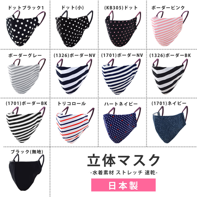 f:id:harukazepc:20200729161901j:plain