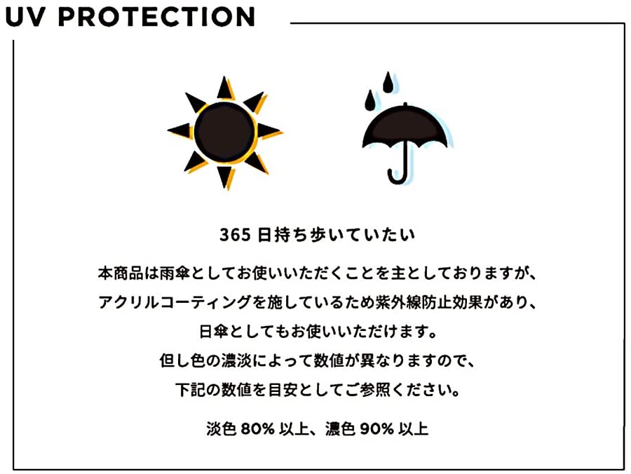 f:id:harukazepc:20210112180334j:image:w650