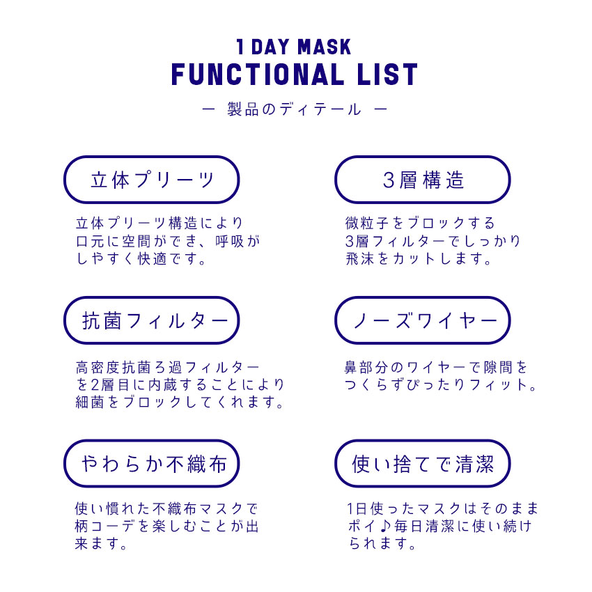 f:id:harukazepc:20210508221743j:image:w600