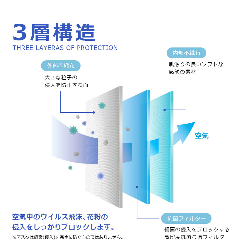 f:id:harukazepc:20210508221747j:image:w600