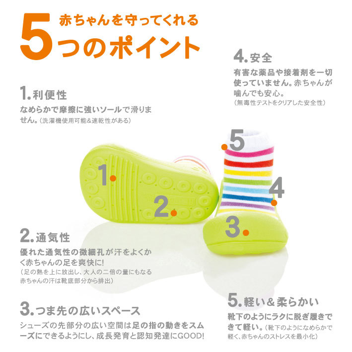 f:id:harukazepc:20210608102533j:image:w650