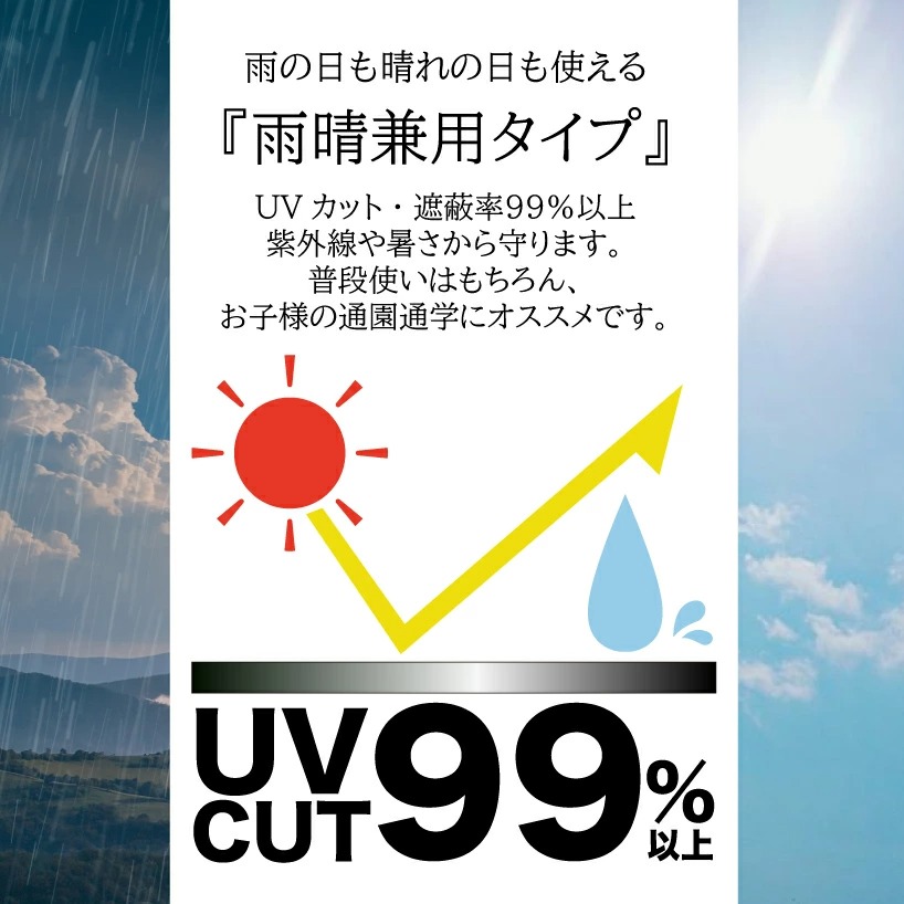 f:id:harukazepc:20210720133827j:image:w650
