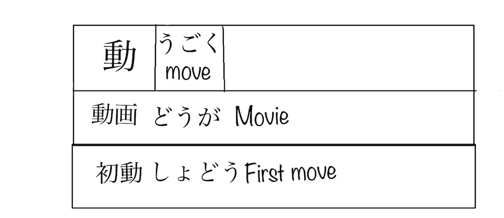 f:id:harukazu1:20190618200607j:image