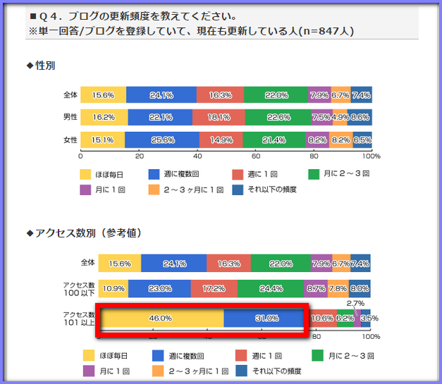 f:id:haruki19940608:20200405184933p:plain