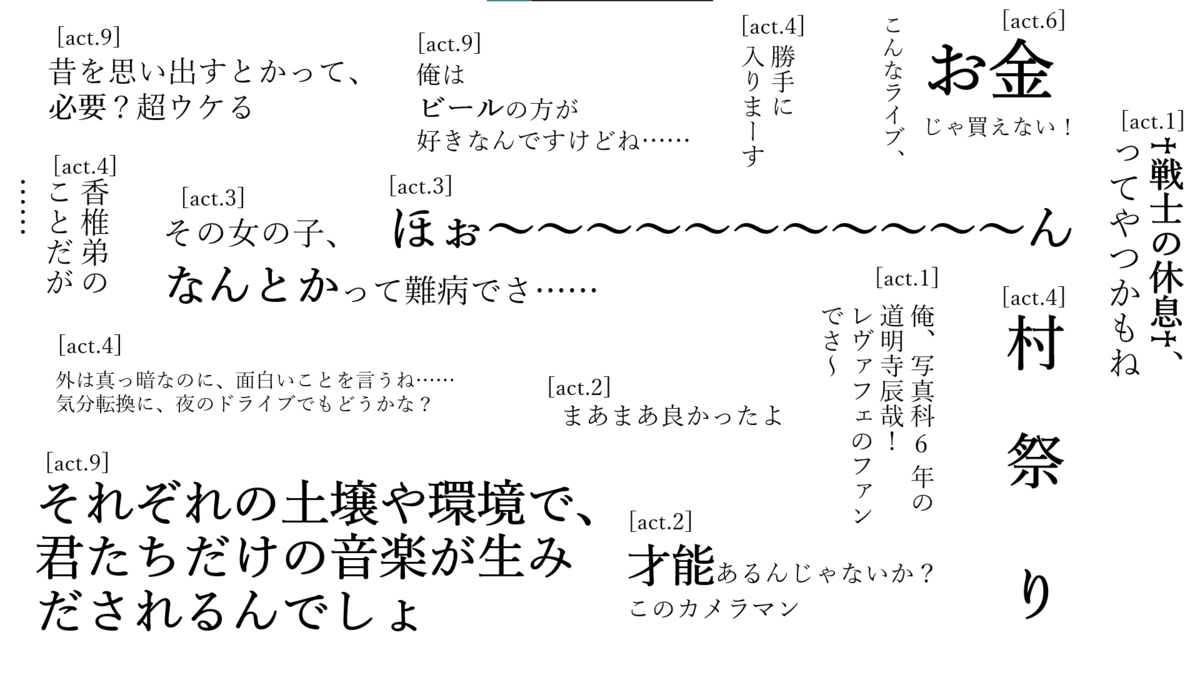 f:id:haruki_kannagi:20220306234853p:plain