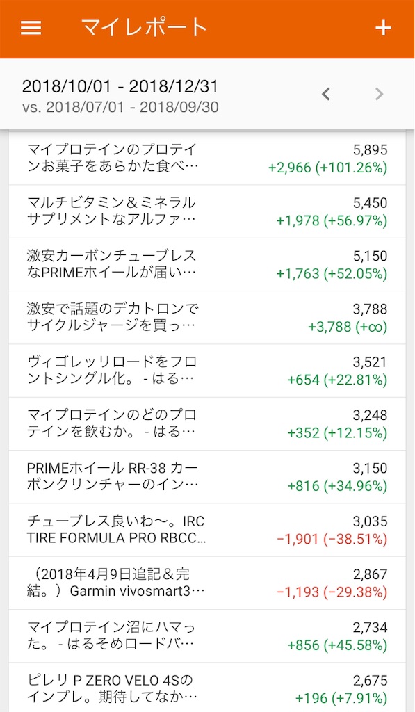 f:id:haruki_mattari:20190104085955j:image f:id:haruki_mattari:20190104085955j:image