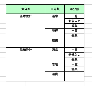 f:id:haruki_uehara:20170227215440p:plain f:id:haruki_uehara:20170227215440p:plain