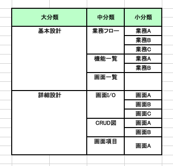 f:id:haruki_uehara:20170227222621p:plain f:id:haruki_uehara:20170227222621p:plain