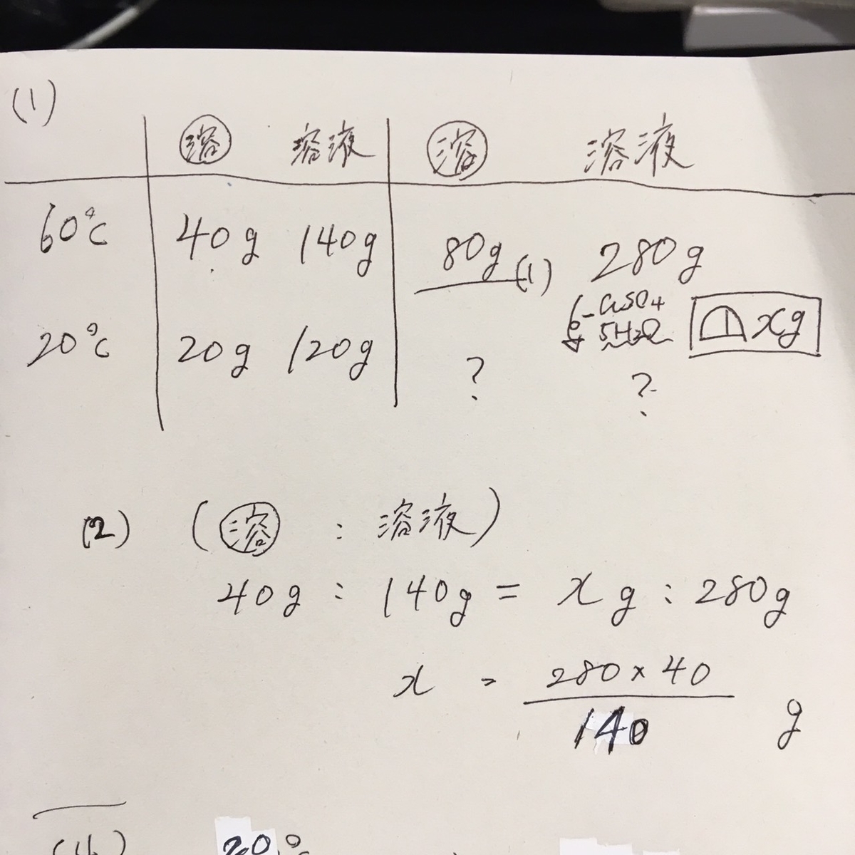 f:id:harukiti59:20190821231125j:plain f:id:harukiti59:20190821231125j:plain