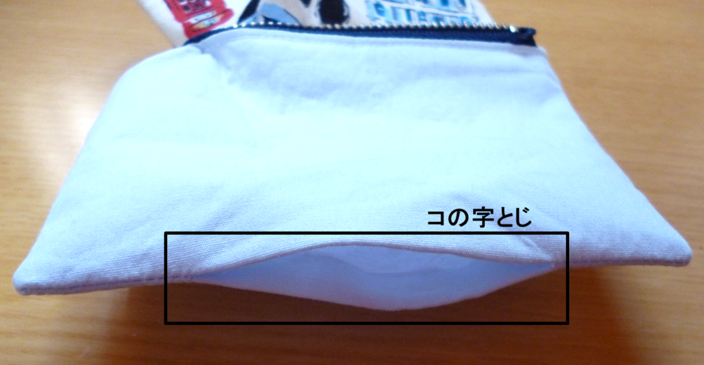 f:id:harukittysmade:20190129200939p:plain