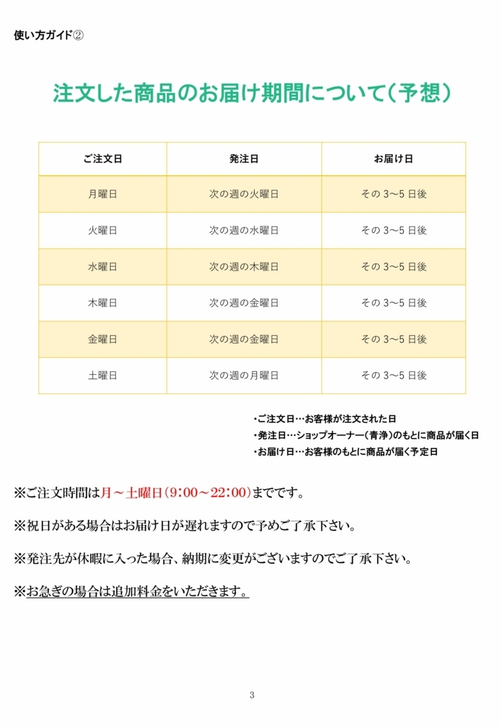f:id:harukiyosann:20180408220338j:plain