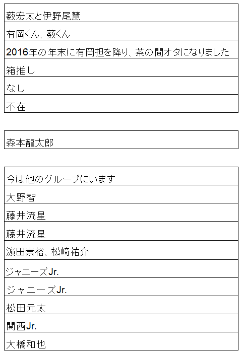 f:id:haruko0217:20170502023635p:plain