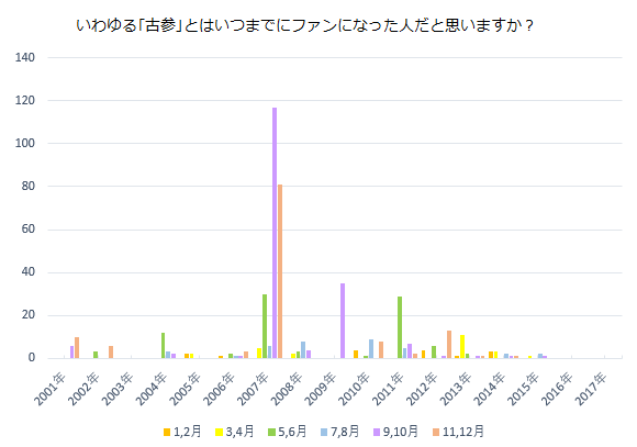 f:id:haruko0217:20170502023740p:plain