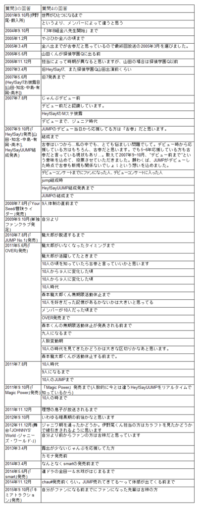 f:id:haruko0217:20170502023842p:plain