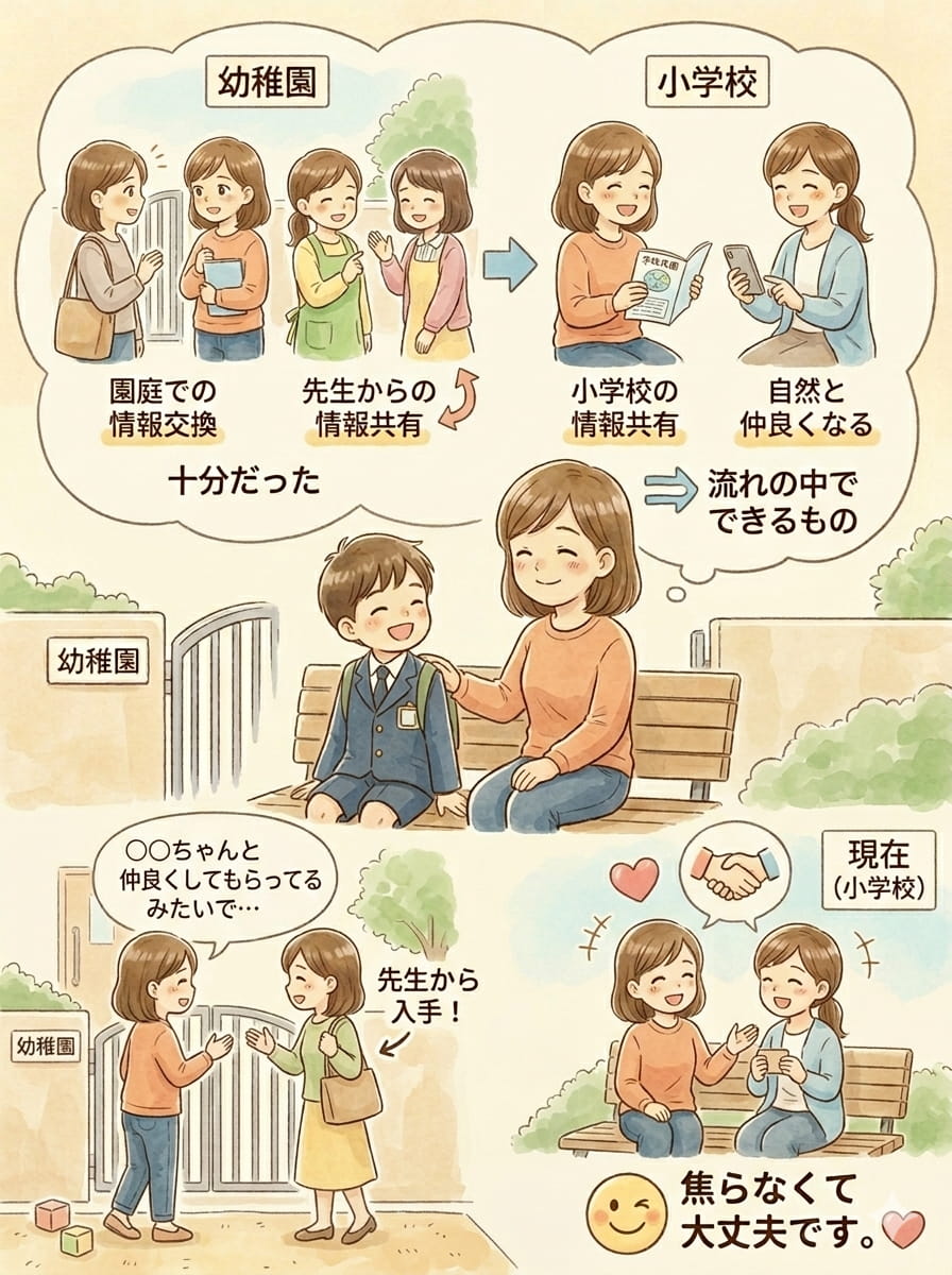 ママ友 できる?いない選択 リアル体験