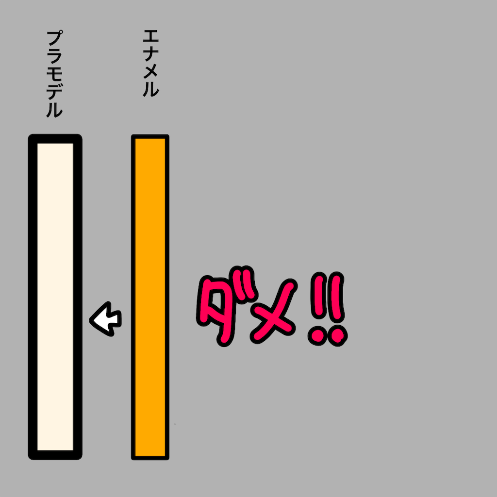 f:id:harumaki21:20230501101709p:image