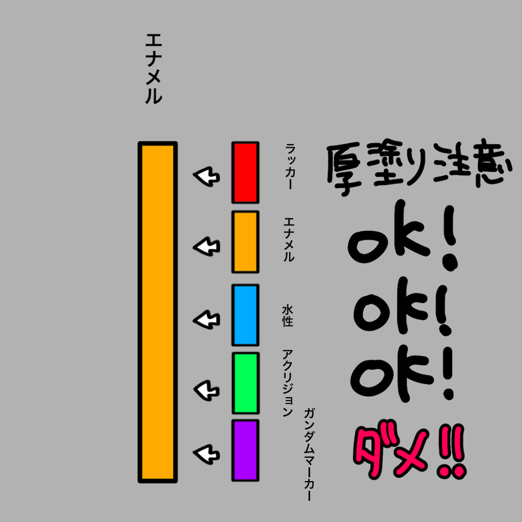f:id:harumaki21:20230501101717p:image