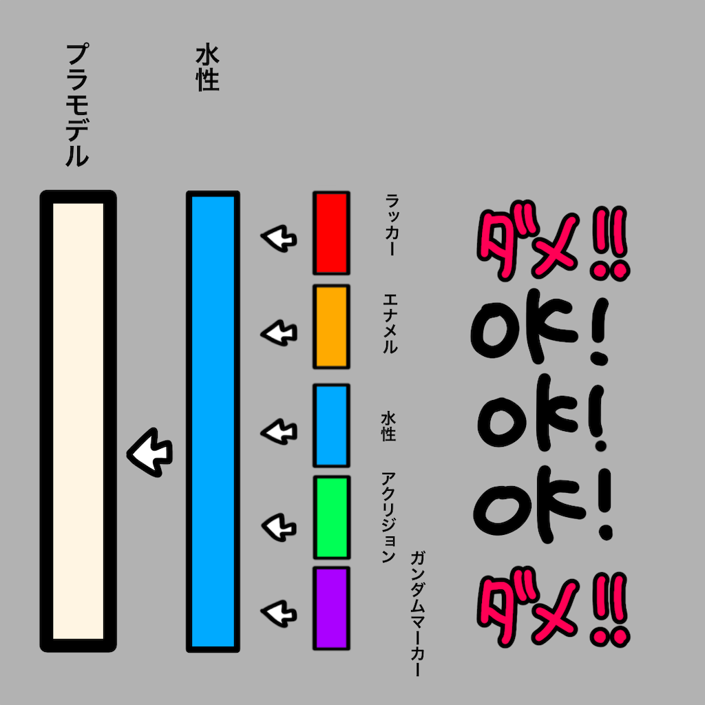 f:id:harumaki21:20230501101727p:image