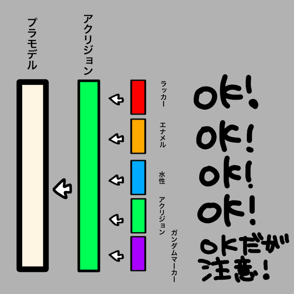 f:id:harumaki21:20230501101739p:image