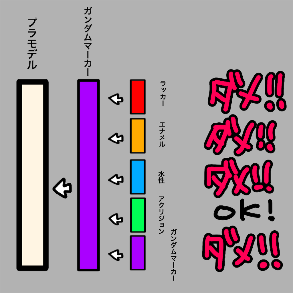 f:id:harumaki21:20230501101745p:image