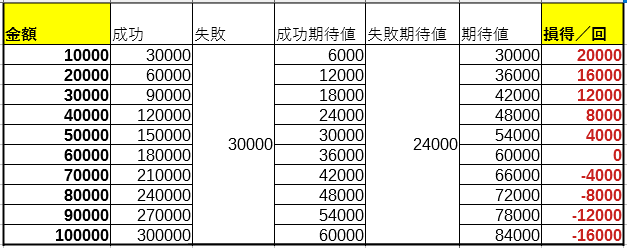 f:id:harumaki59:20200405005909p:plain