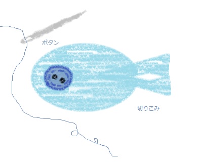 ボタンとフェルトで繋がる簡単おもちゃ ハンドメイドしてみよう ハンドメイドツクルノ