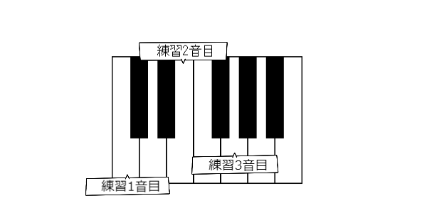 f:id:harumix1218:20191025164623p:plain f:id:harumix1218:20191025164623p:plain
