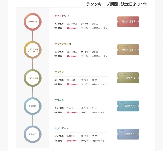 f:id:harumushi1130:20181115225822j:image f:id:harumushi1130:20181115225822j:image