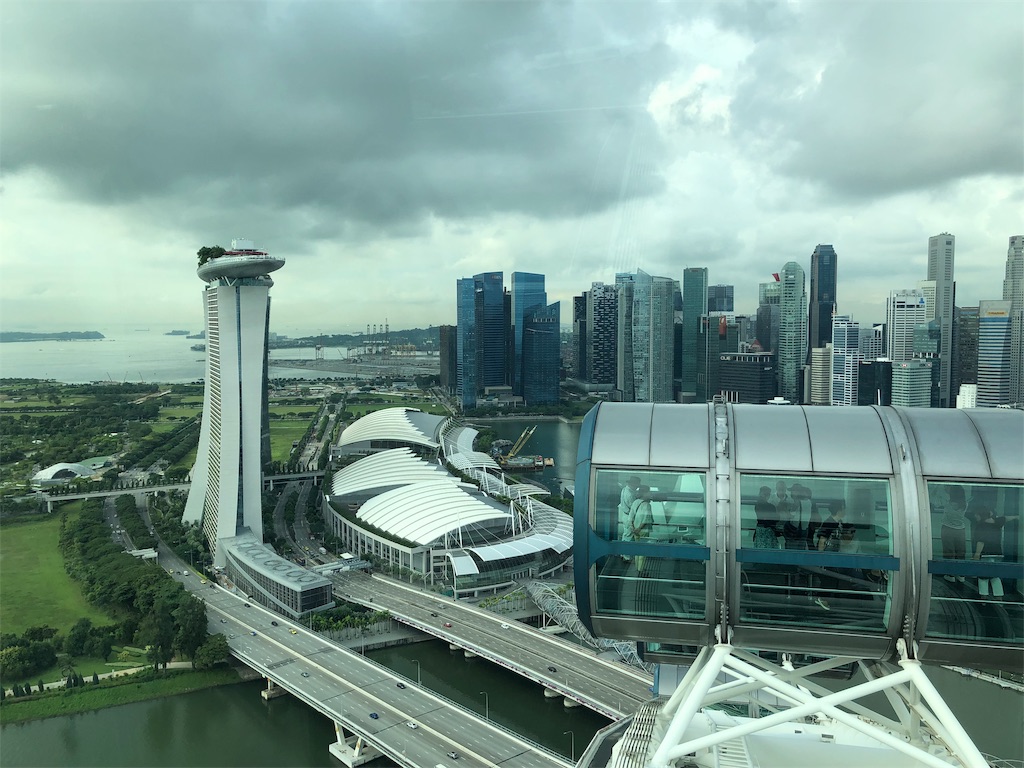 f:id:harumxyz:20190710221237j:image
