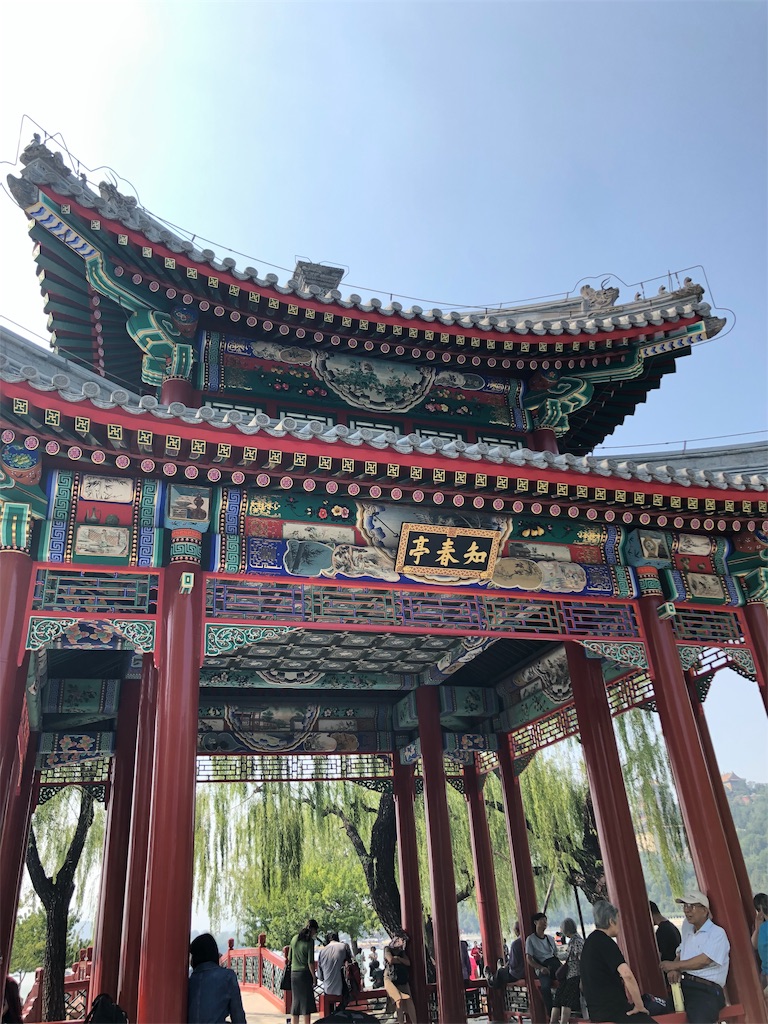 f:id:harumxyz:20191007222438j:image