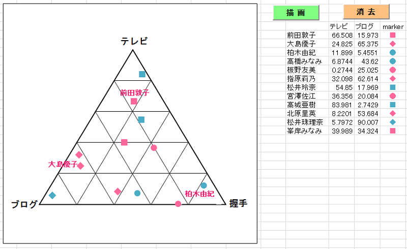 f:id:haruna26:20120204124725p:image:w320