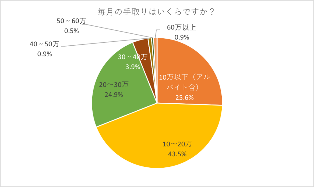 f:id:haruna26:20161229015603p:plain:w600