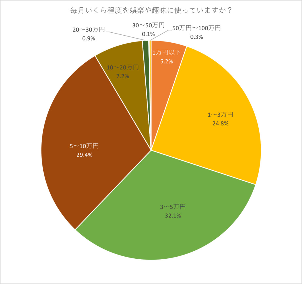 f:id:haruna26:20161229020728p:plain:w600