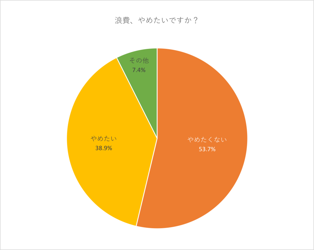 f:id:haruna26:20161229024046p:plain:w600