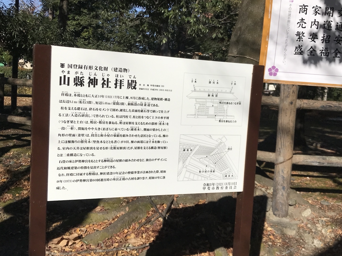 f:id:haruniwa2019:20211221085410j:plain