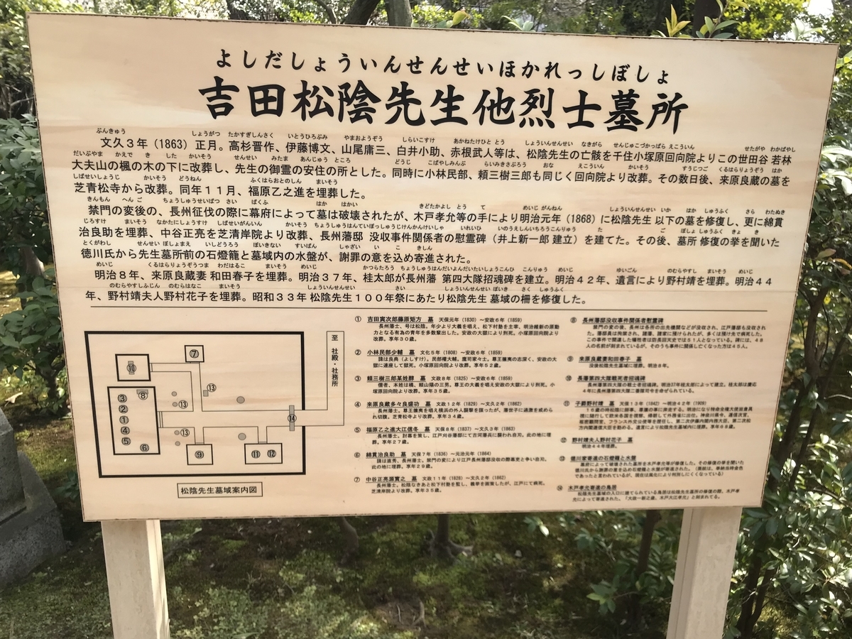 f:id:haruniwa2019:20220311105132j:plain
