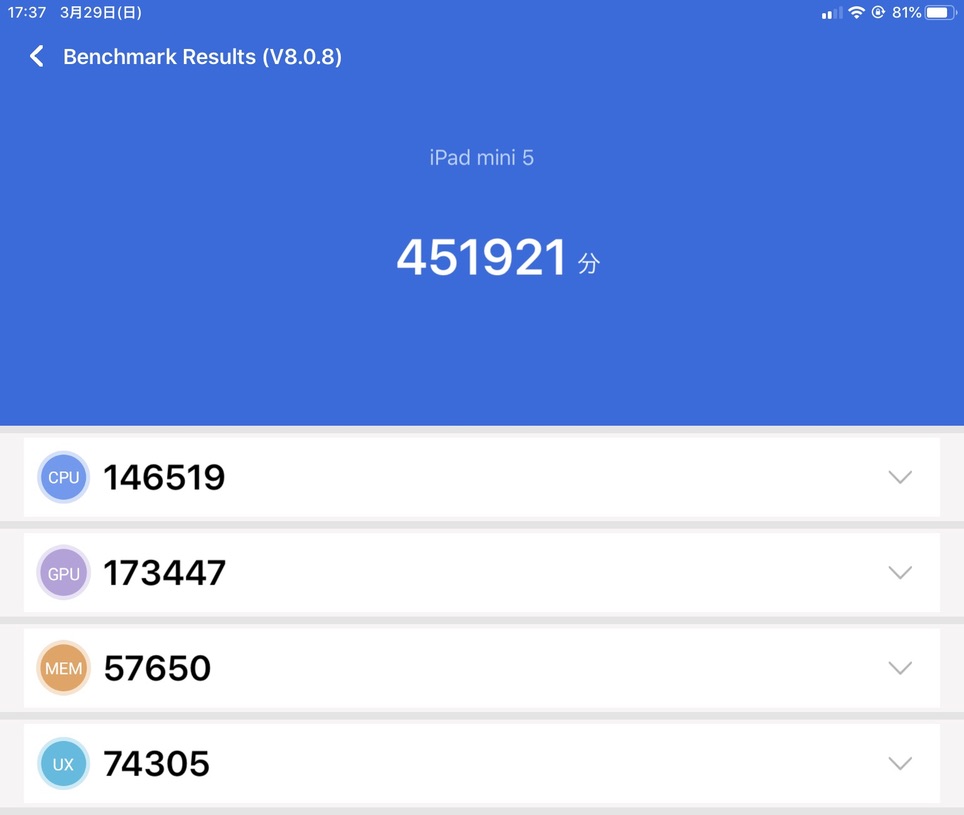 ベンチマークは、新しい iPad Pro の A12Z チップが 2018 iPad Pro の A12X とほぼ同一であることを示唆しています
