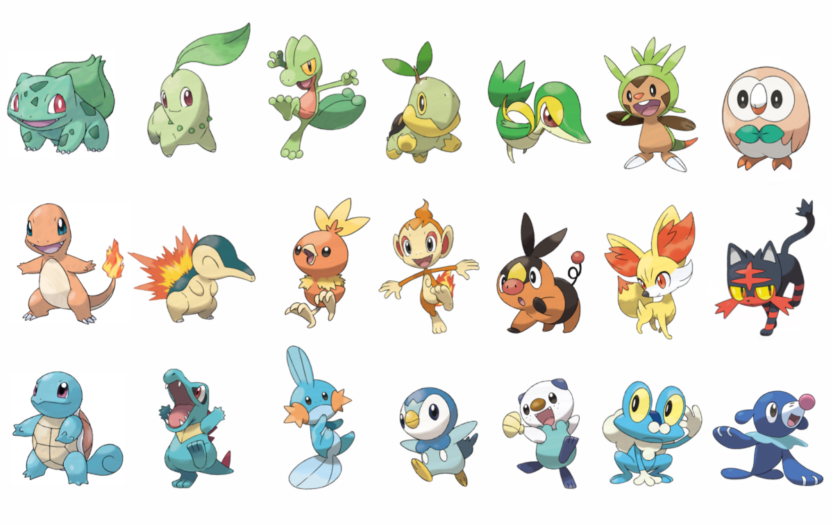 【歴代ポケモン御三家まとめ】赤緑〜2026年最新作まで一覧:ストーリー攻略で本当に強いのは誰?人気・能力を簡単比較 - harunori_model