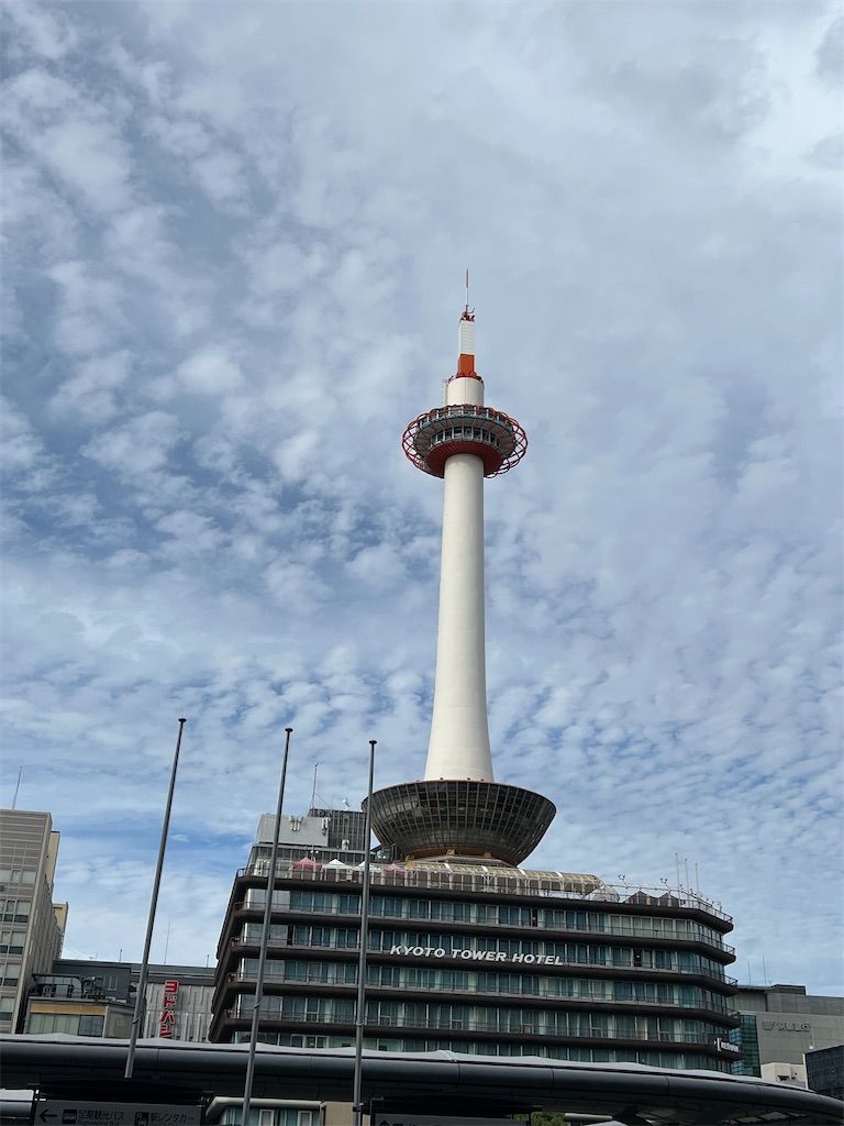 f:id:harunoutao:20221009214455j:image