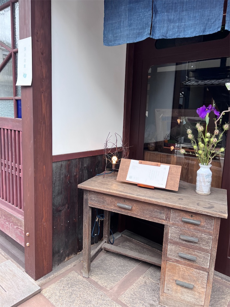 f:id:harunoutao:20230613225247j:image