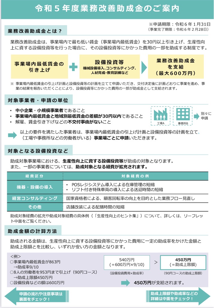 f:id:harunoutao:20230821000135j:image