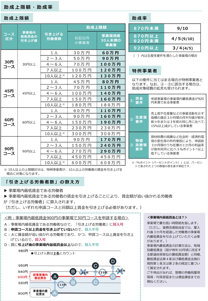 f:id:harunoutao:20230821000244j:image