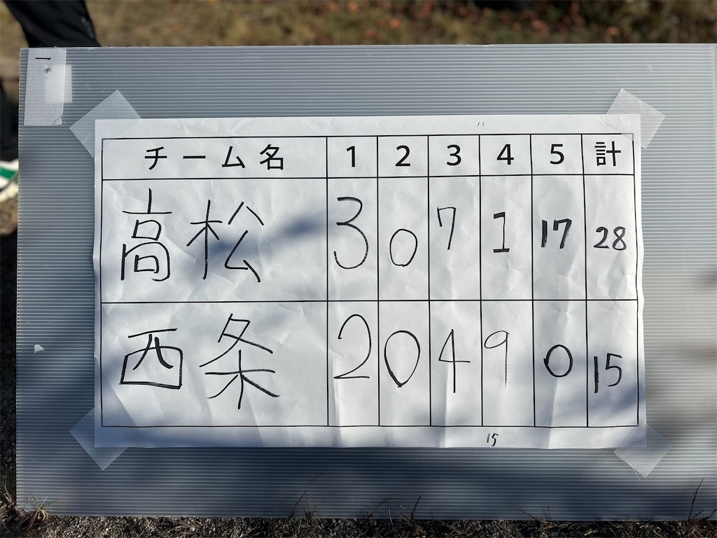 f:id:harunoutao:20231128231013j:image f:id:harunoutao:20231128231013j:image