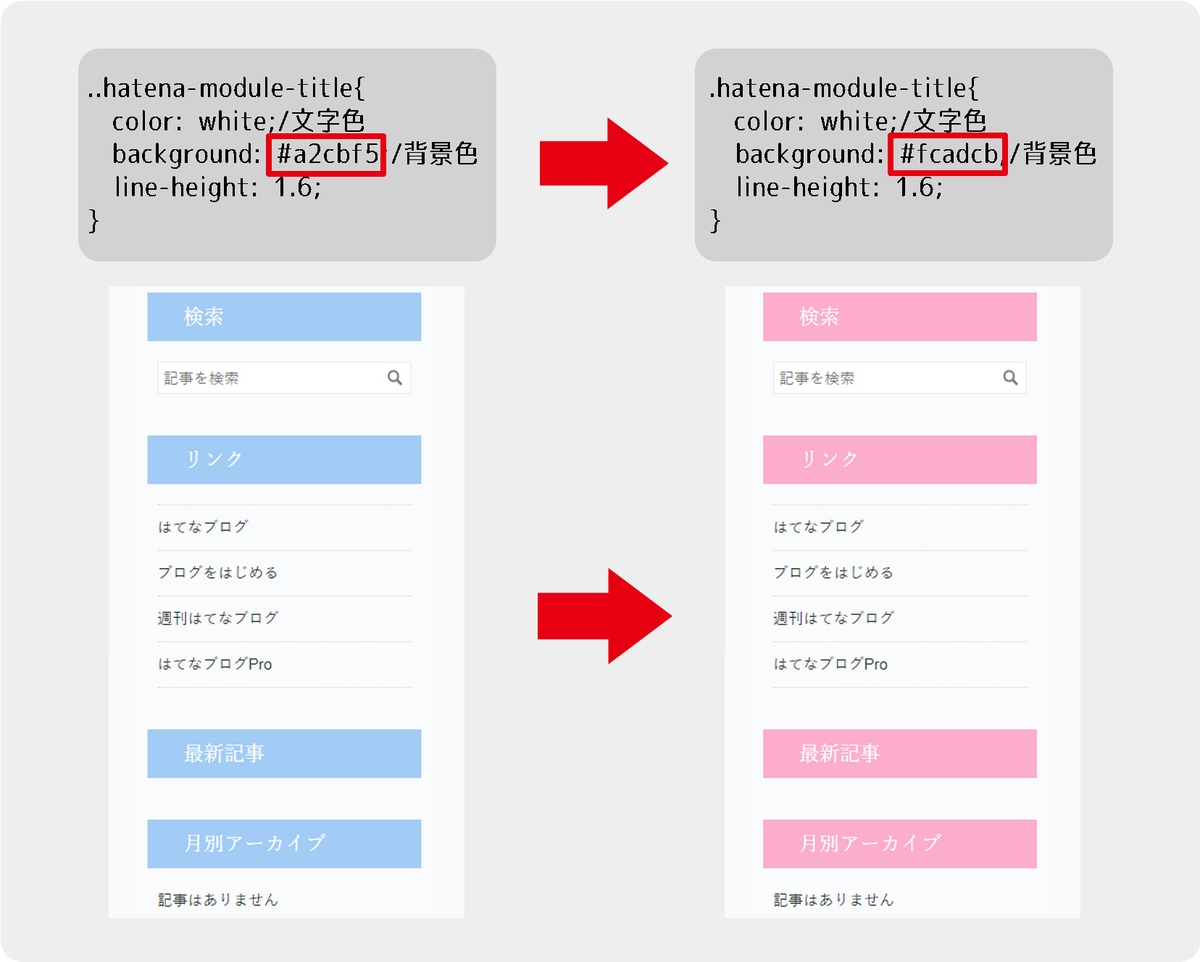 f:id:harunoyaOBORO:20210809181222j:plain
