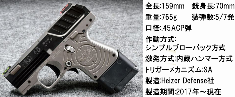 上下逆さま銃