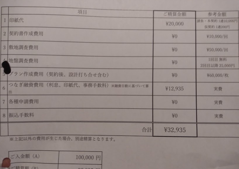 一条編 25話 一条工務店に支払った契約金100万円 返金の結末 住友林業で家を建てる 貯金ゼロの転勤族