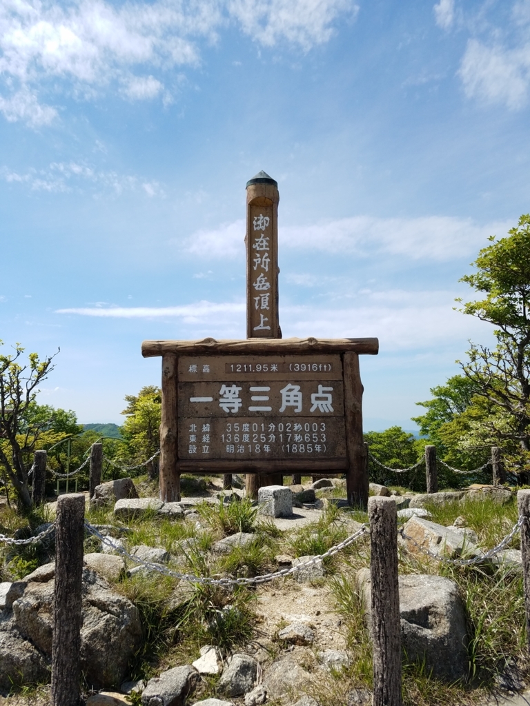 f:id:harupisu:20180524164614j:plain f:id:harupisu:20180524164614j:plain