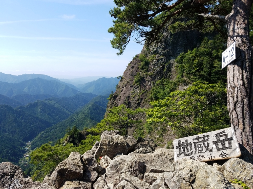 f:id:harupisu:20180728150148j:plain f:id:harupisu:20180728150148j:plain