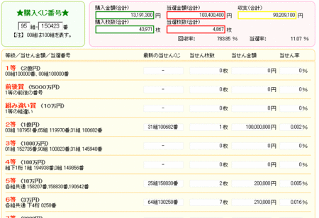 f:id:harupu:20081124231004g:image