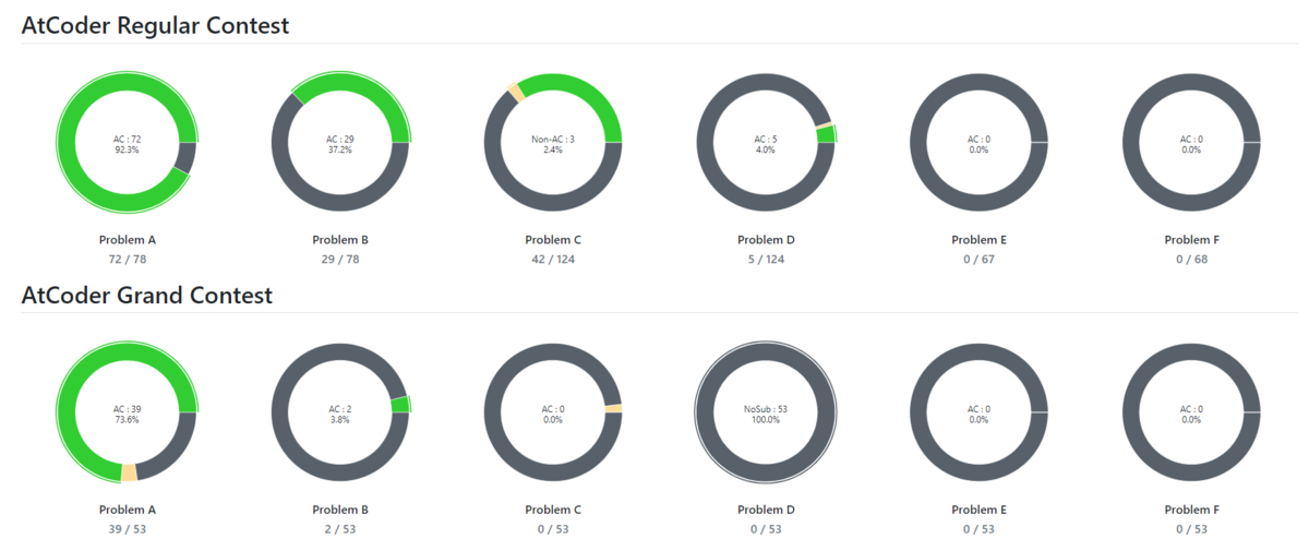 f:id:haruru_ppp:20210811003444p:plain